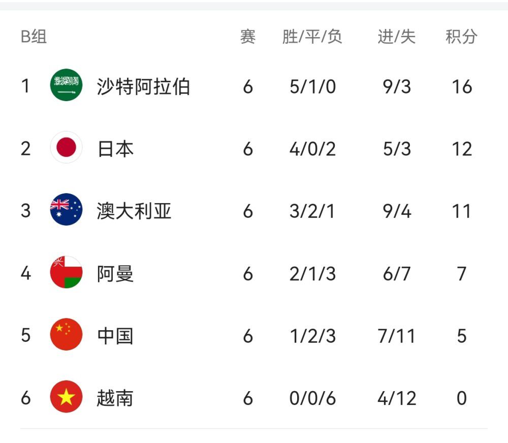 方硕28+5田宇翔14+5崔永熙23+7北京力克广州终结三连败CBA常规赛第19轮率先开打，北京主场迎战广州，广州上场力克同曦终结三连败，目前10胜8负暂列联赛第8位，北京近期苦吞三连败后战绩同样为10胜8负，此役北京新帅乔里欧上演首秀，曾凡博因流感缺阵。